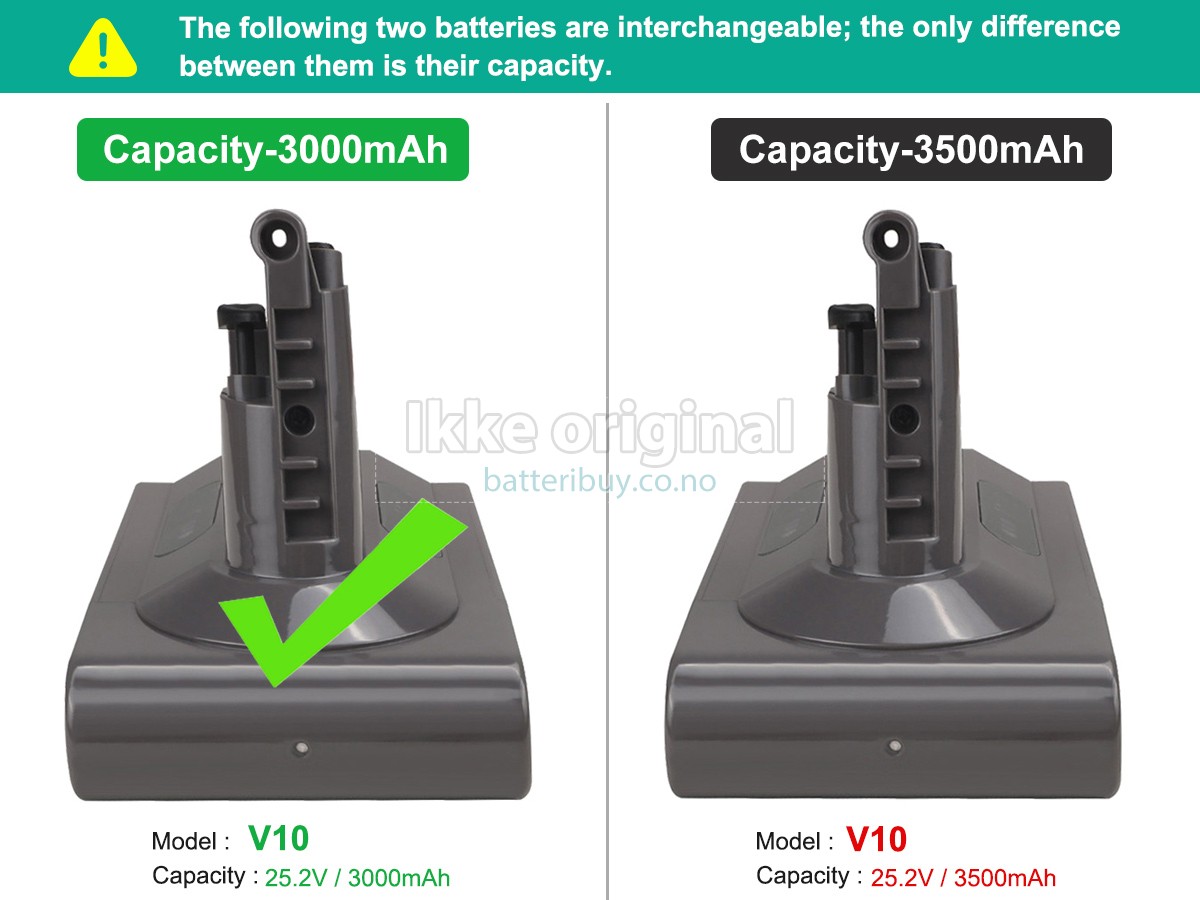 Dyson V10 CORDLESS VACUUM batteri
