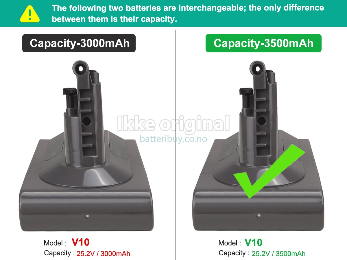 Dyson V10 CORDLESS VACUUM batteri
