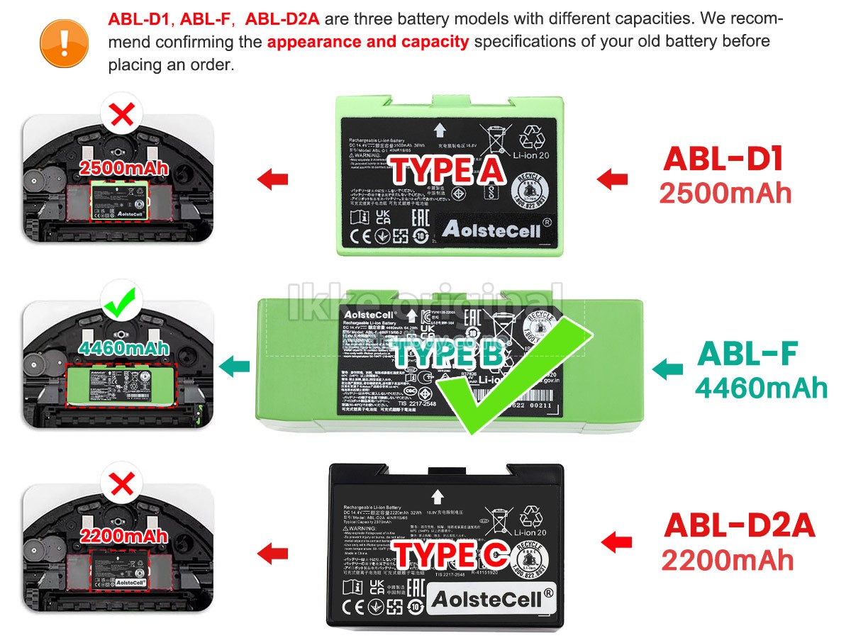 iRobot ABL-D1 4INR19/65 batteri