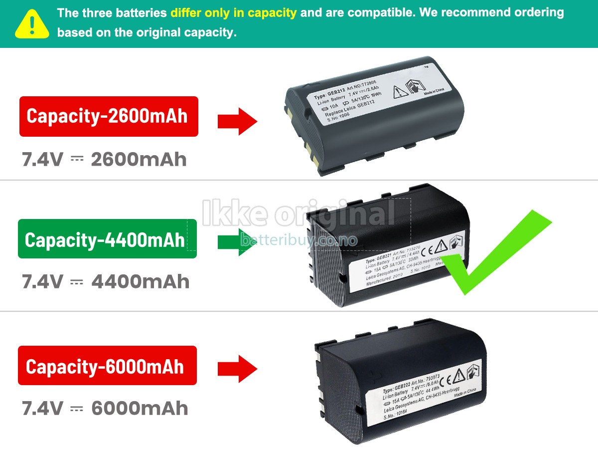 Leica FLEXLINE TS06 batteri