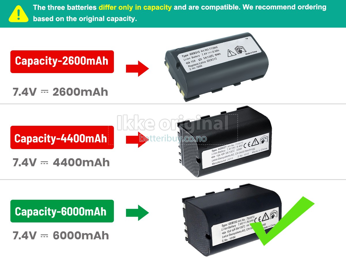 Leica FLEXLINE TS06 batteri