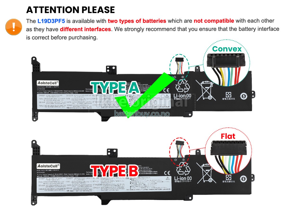 Lenovo L19D3PF5 batteri