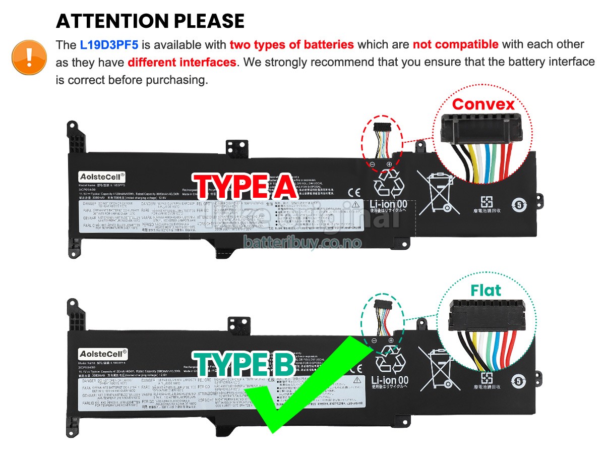 Lenovo L19D3PF5 batteri