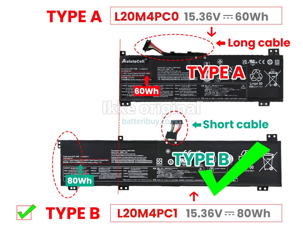Lenovo LEGION 5-15ACH6H-82JU0187IX batteri